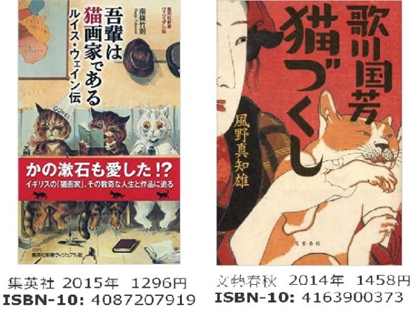 ねこの日