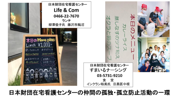 高齢者の健康と孤独・孤立