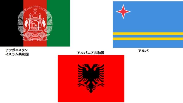 オリンピック 五十音のアの国々から